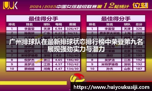 广州排球队在最新排球状态排行榜中荣登第九名展现强劲实力与潜力