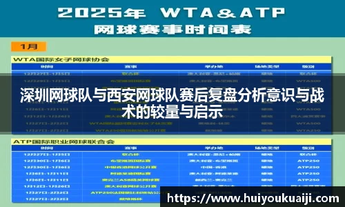深圳网球队与西安网球队赛后复盘分析意识与战术的较量与启示