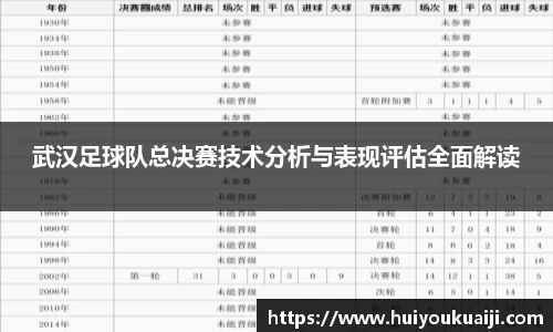 武汉足球队总决赛技术分析与表现评估全面解读
